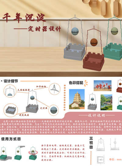 千年沉淀——定时器设计