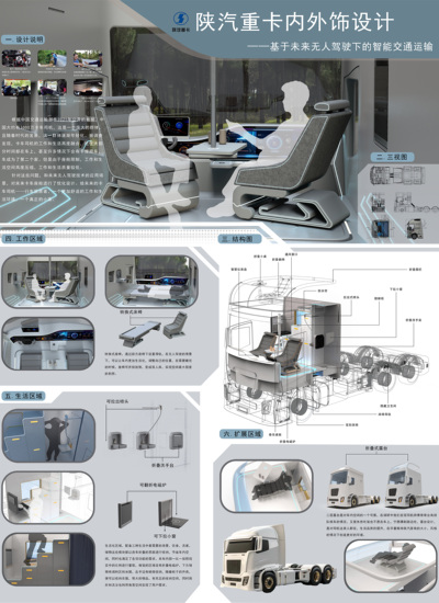 基于无人驾驶下的重卡内外饰设计