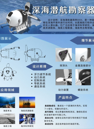 深海潜航勘测机器人