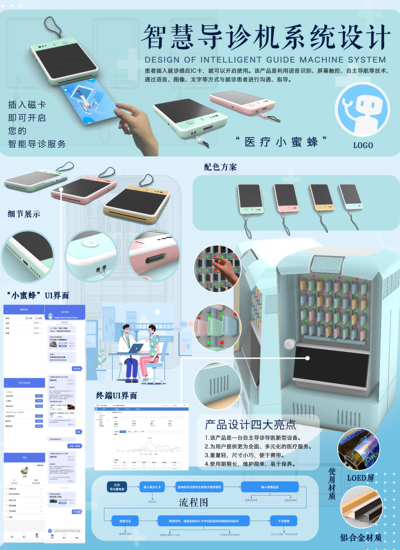 智慧导诊机系统设计