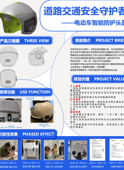 道路交通安全守护者——电动车智能防护头盔