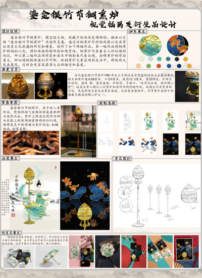 “鎏金银竹节铜熏炉”视觉插画及衍生品设计