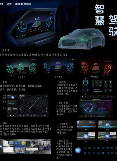 智慧驾驭