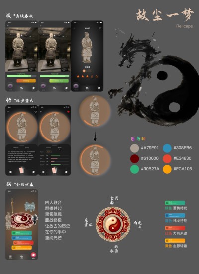 故尘一梦 Relicaps