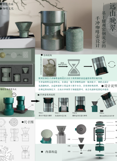 基于耀州窑倒流壶的手冲咖啡壶套装设计