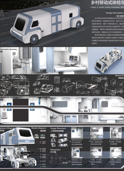 乡村移动式体检车
