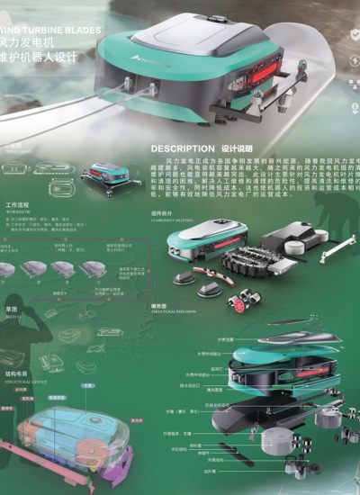 风力发电机维护机器人