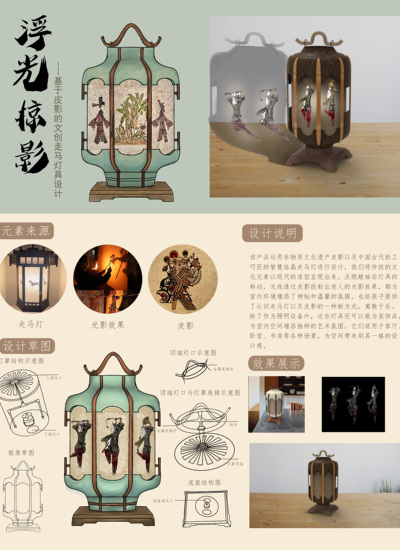 浮光掠影：灯具设计