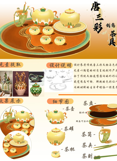 唐三彩创意茶具