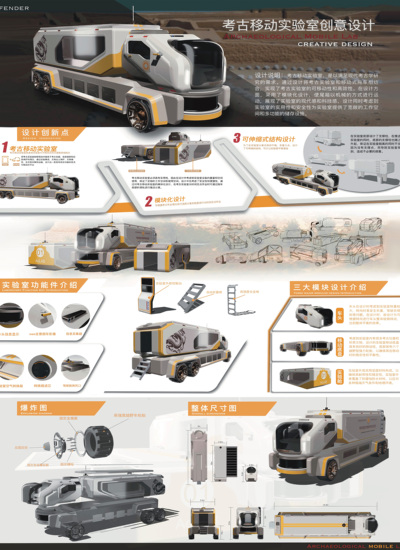 考古移动实验室创意设计