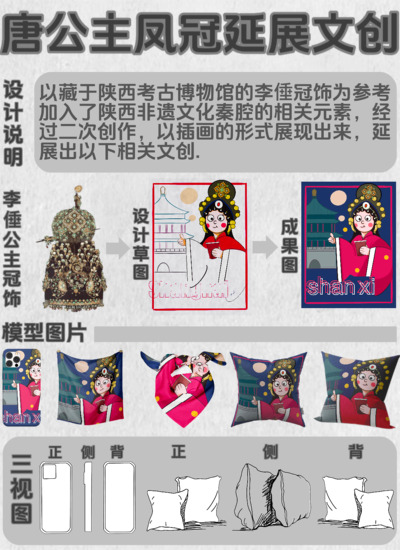 唐公主凤冠延展文创