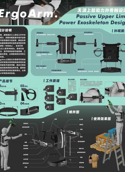 ErgoArm-无源上肢助力外骨骼设计