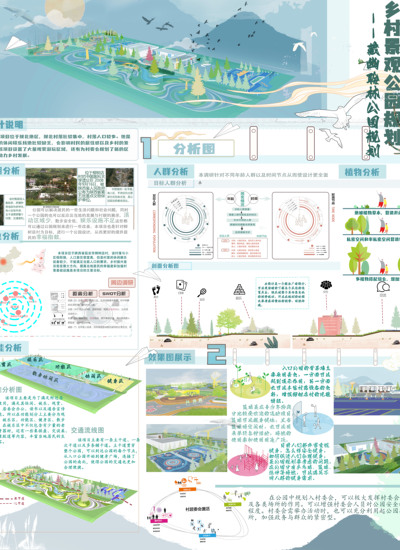 藏幽聆林公园规划