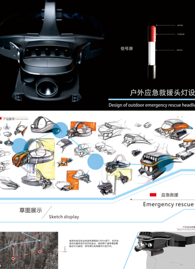 户外应急救援头灯设计