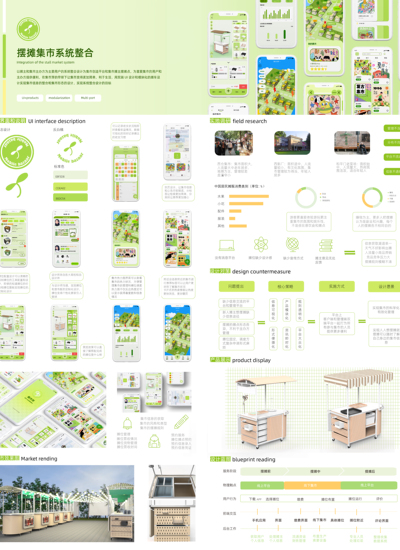 集市芽—集市摆摊系统整合设计