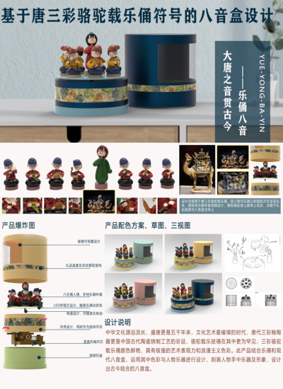基于唐三彩骆驼载乐俑符号的八音盒设计