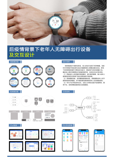 智能老年手表无障碍出行设计