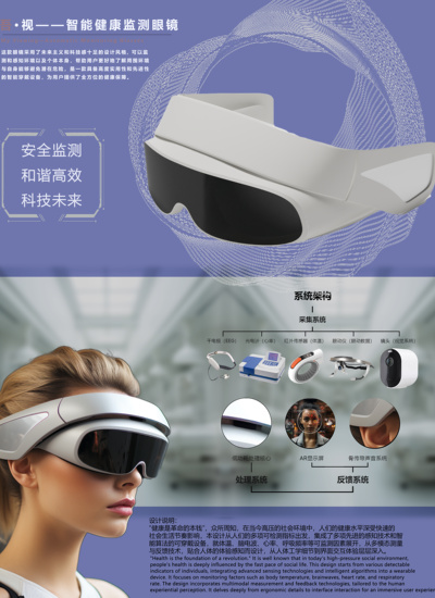 吾·视——智能健康监测眼镜
