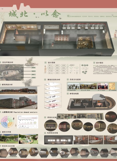 新开沟乡村振兴观止博物馆设计