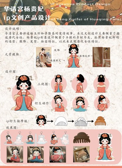 华清宫文创产品设计