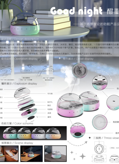 Good night 酣眠——基于场景理论的助眠产品设计