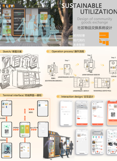 “乐易”物品交换系统设计