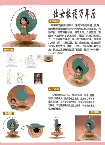 仕女报福万年历