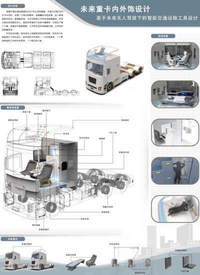 未来重卡内外饰设计