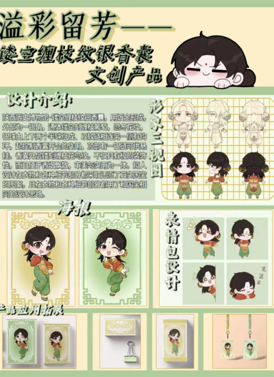 镂空缠枝纹银香囊文创