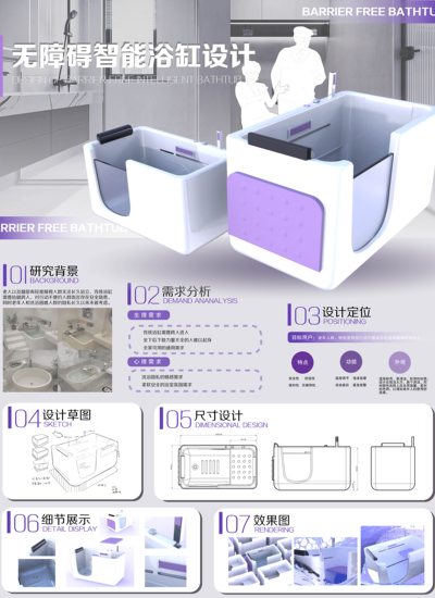 无障碍智能浴缸设计