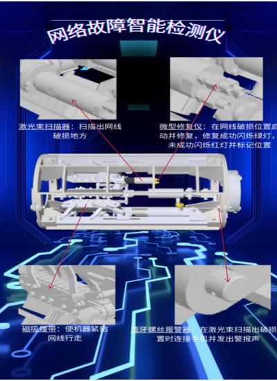 网络故障智能检测仪