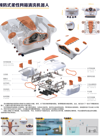 预防式柔性网箱清洗机器人