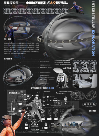 星际探索号-中国航天可居住式太空基站