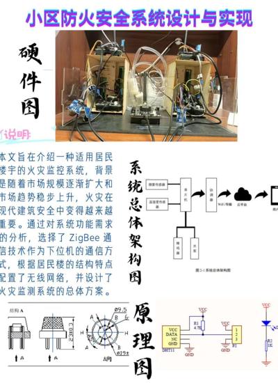 小区防火安全系统设计与实现