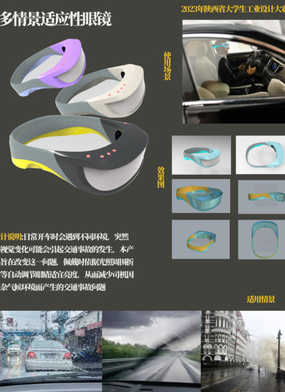 多情景适应性眼镜