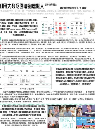 利用大数据创造的虚拟人