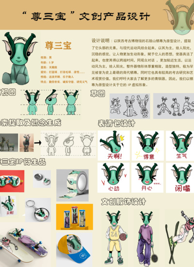 ‘‘尊三宝’’文创产品设计