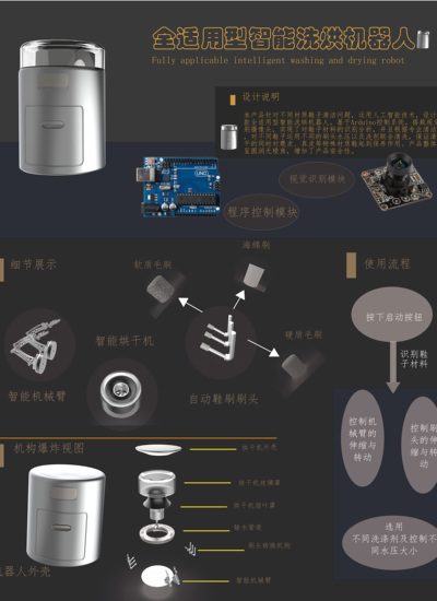 《鞋助——全适用型智能洗烘机器人》