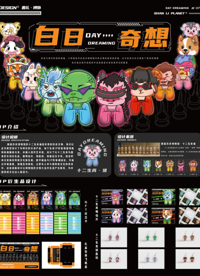 白日奇想——陕西历史博物馆十二生肖俑文创设计