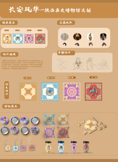 长安风华-陕西历史博物馆文创