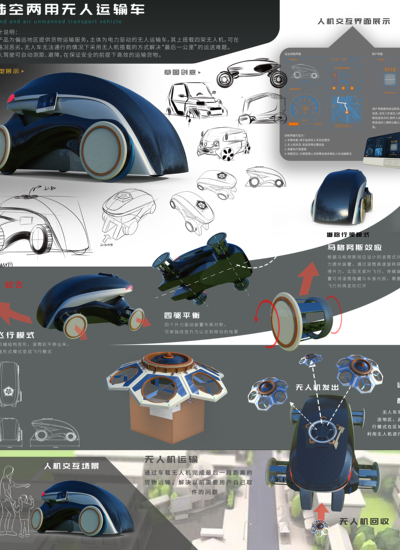 陆空两用无人运输车