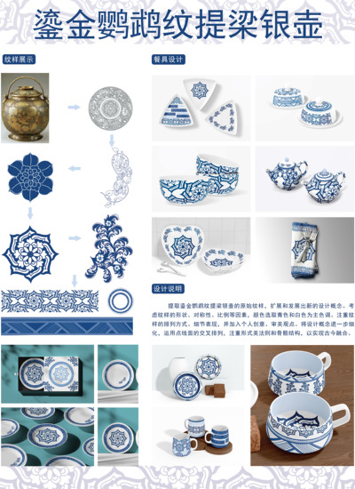 鎏金鹦鹉纹提梁银壶纹样提取——餐具系列