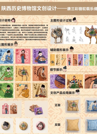 三彩骆驼载乐俑