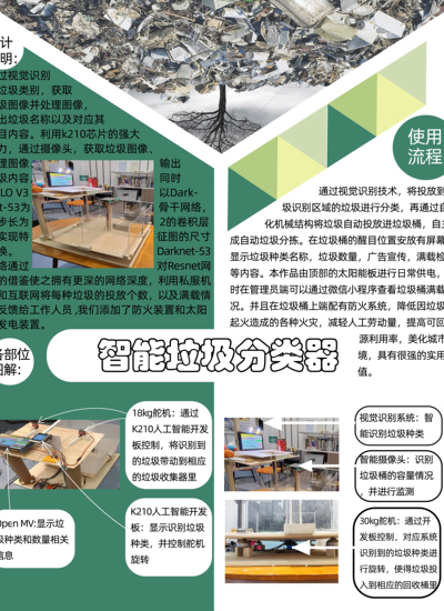 智能垃圾分类器