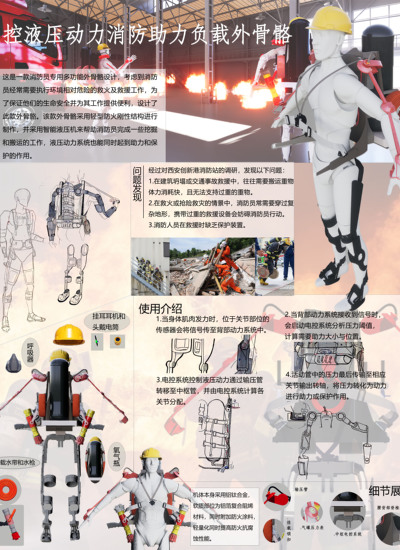 电控液压动力消防助力负载外骨骼