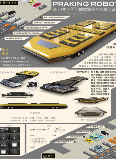 基于窄带物联网技术下的智能载车设备