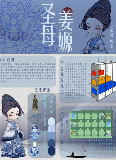 圣母姜嫄IP益智类游戏文创