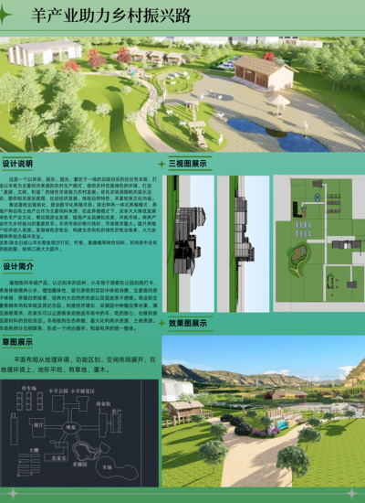 羊产业助力乡村振兴路