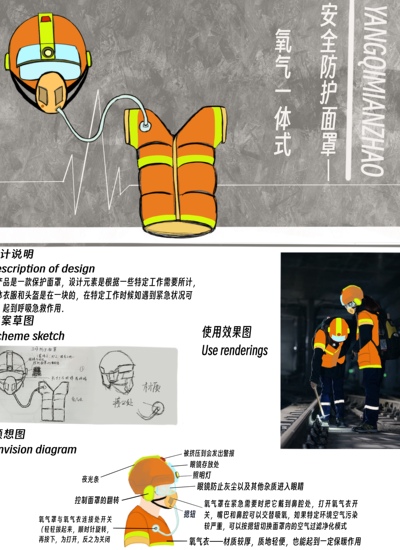 安全防护面罩——氧气一体式