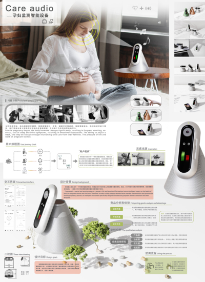 孕妇智能监测设备